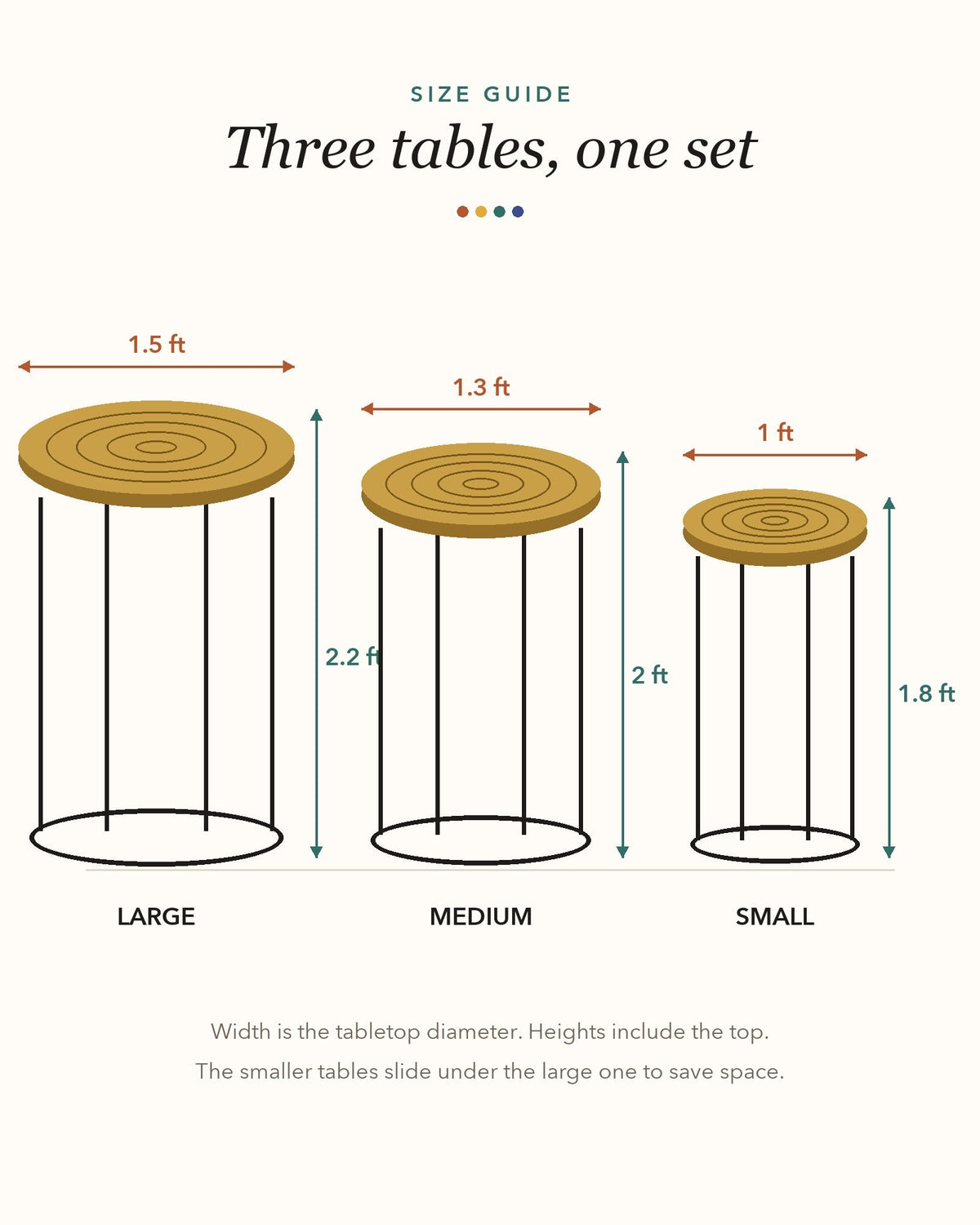 Size guide for the large, medium and small tables